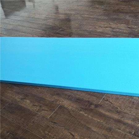 地暖(nuan)保溫闆